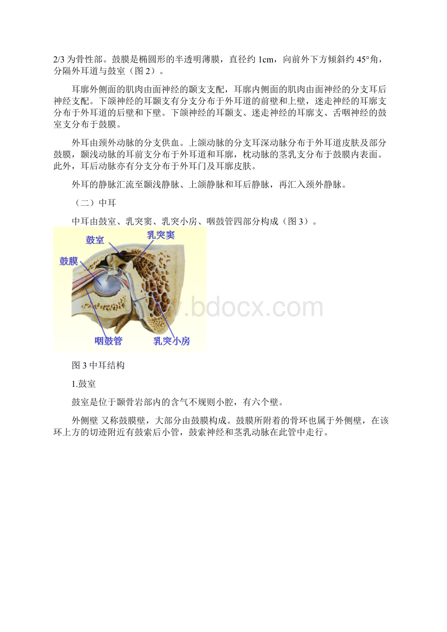 试论外耳门与内耳门是否相通.docx_第2页