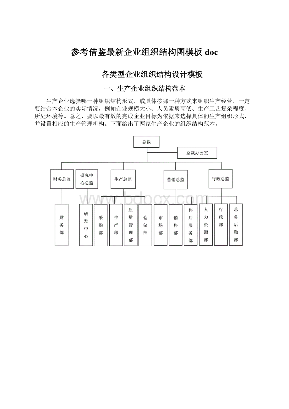 参考借鉴最新企业组织结构图模板docWord格式文档下载.docx_第1页