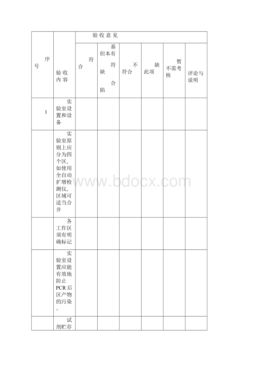 临床基因扩增检验实验室技术验收报告新.docx_第3页