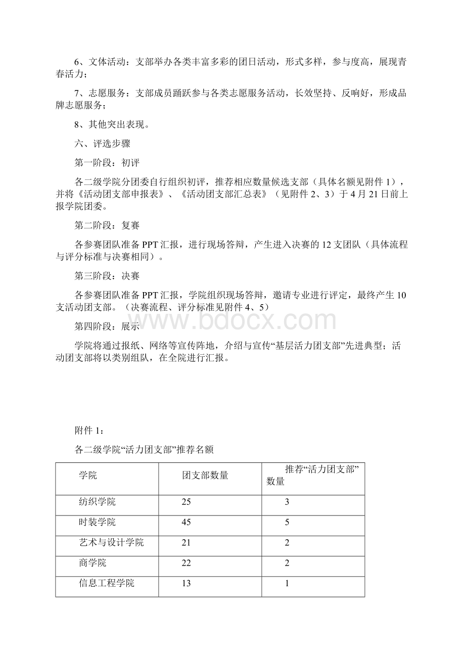 我的时代我的团活力团支部风采展示策划0404Word文档格式.docx_第2页