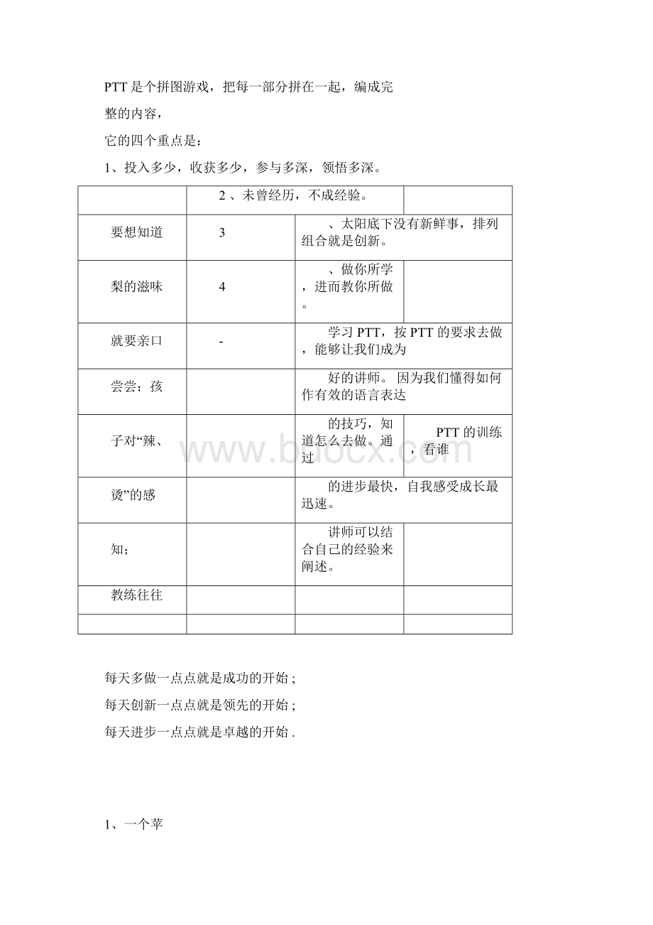 1PTT讲师手册第一天317docxWord文档格式.docx_第3页