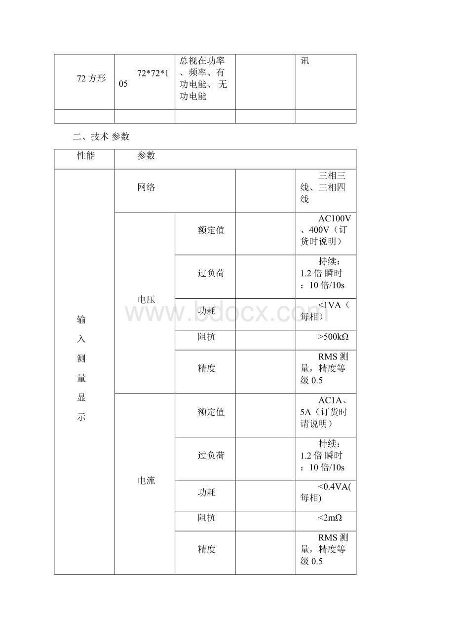 AB200E2S49S4多功能电力仪表使用手册奥本电气解析Word格式.docx_第3页