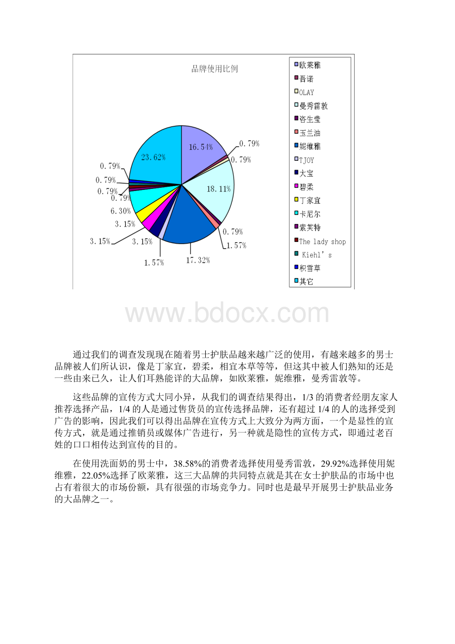 男士化妆品市场分析报告Word文件下载.docx_第3页