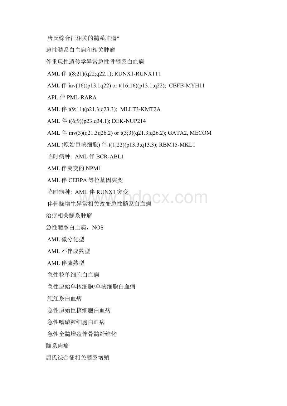 造血与淋巴组织肿瘤WHO分类一览表Word格式.docx_第3页