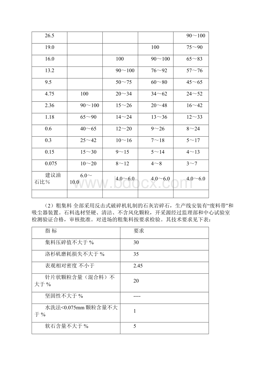 沥青路面中面层试验路段施工方案.docx_第3页