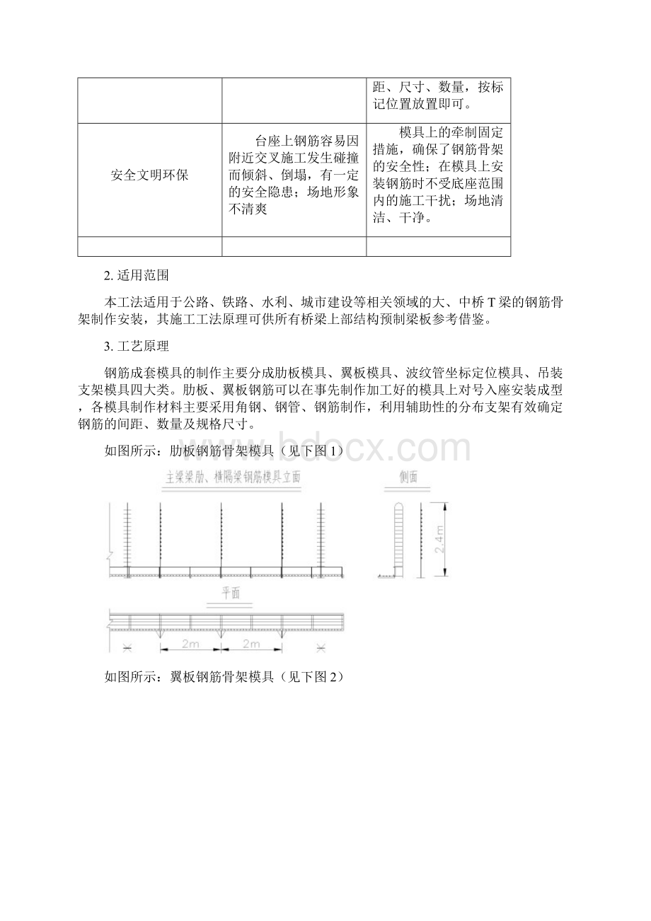 T梁标准化工艺工法方案Word文档格式.docx_第2页