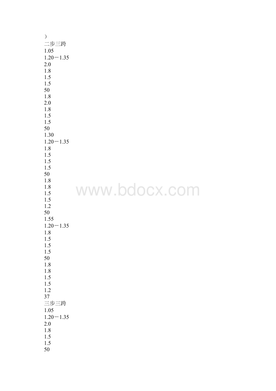 扣件式钢管脚手架工程安全监理细则通用版.docx_第3页