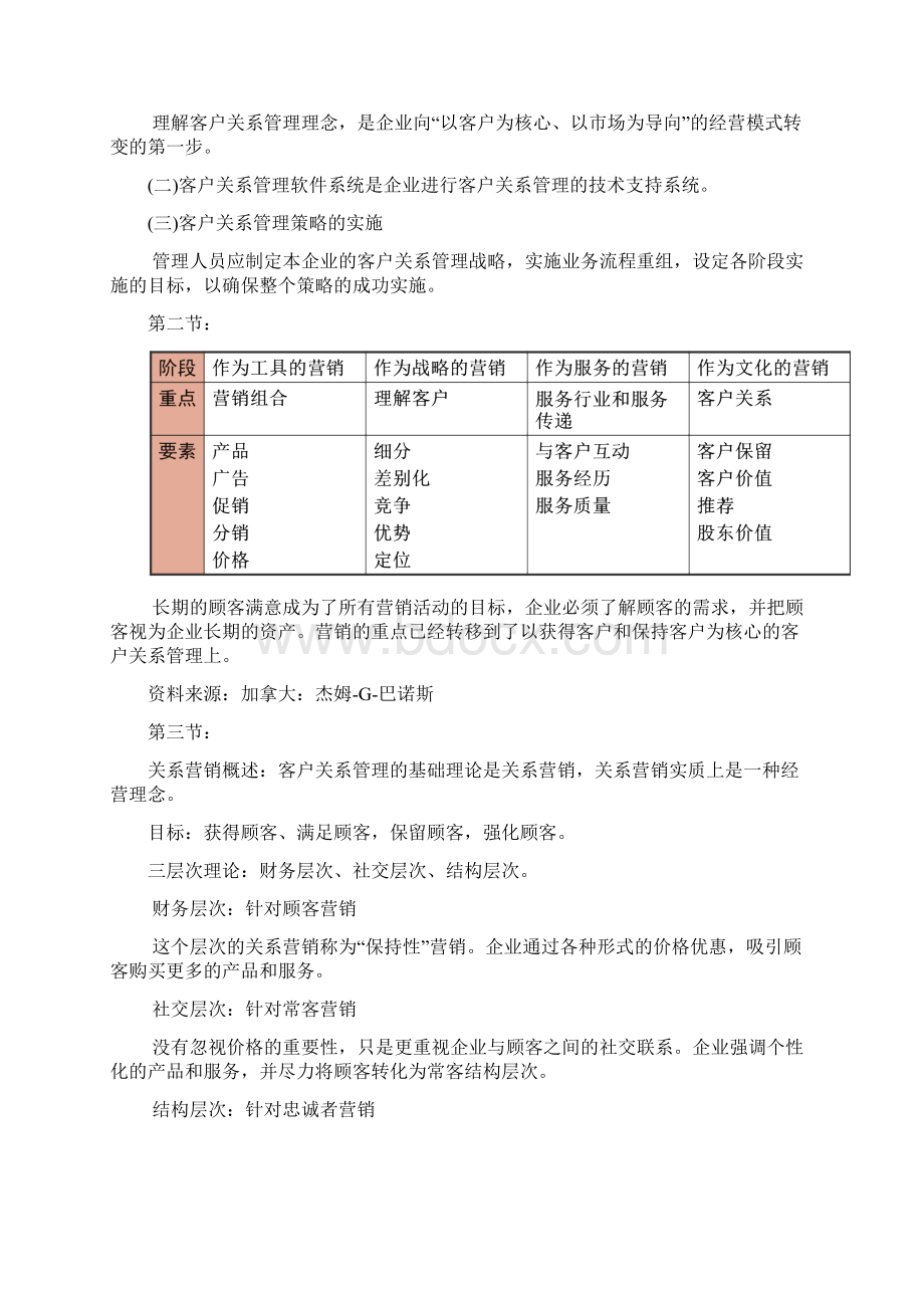 客户关系管理笔记.docx_第3页