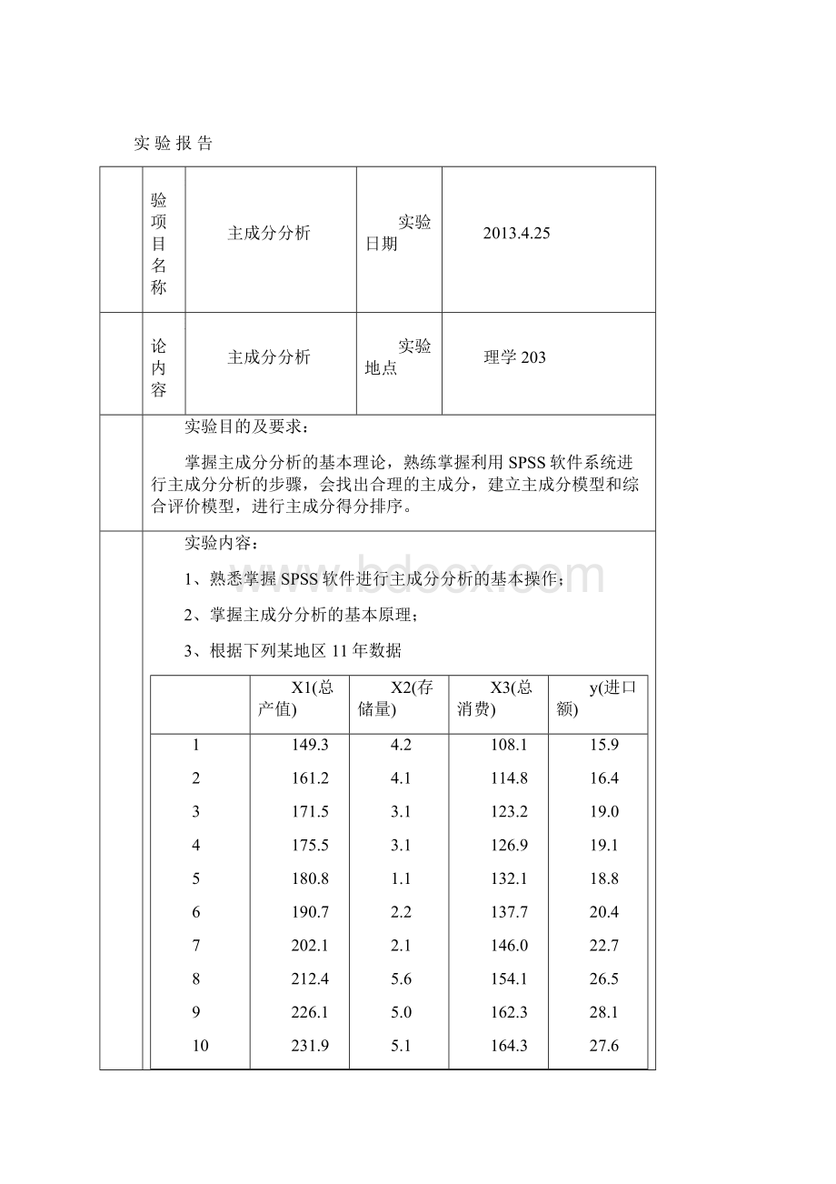 实验报告主成分分析Word文件下载.docx_第2页