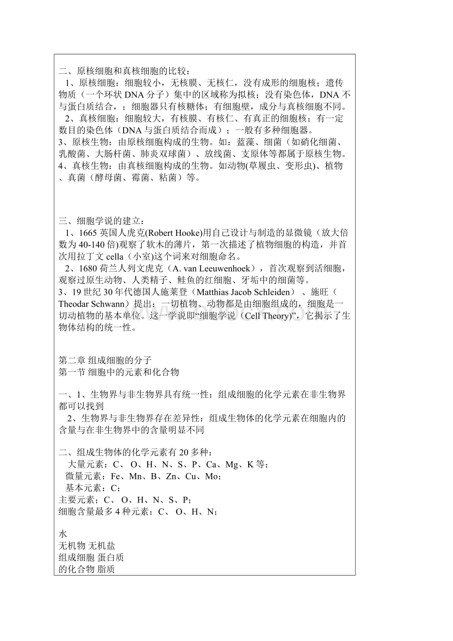 会考前的高一生物要点归纳Word文件下载.docx_第2页