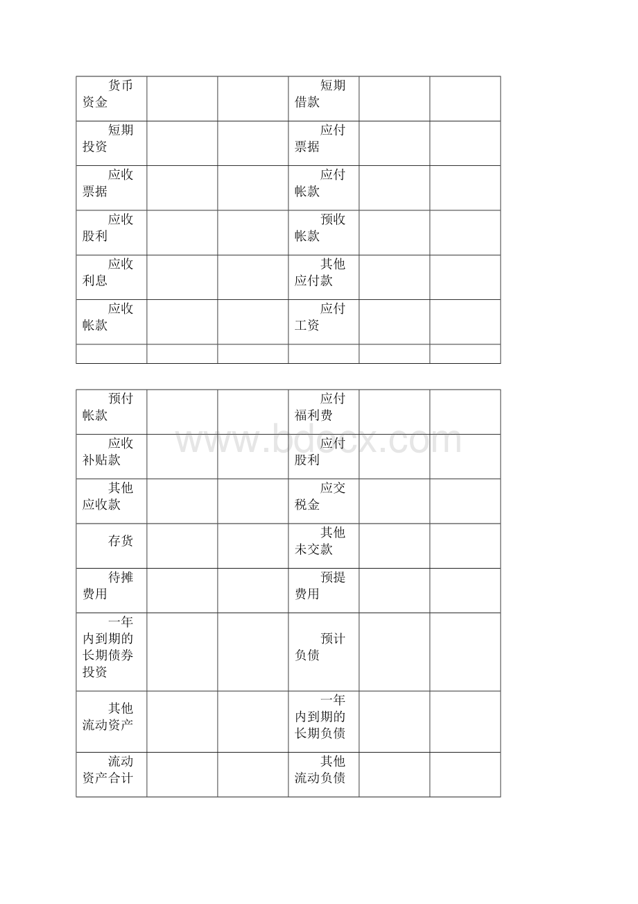 财务报表模板全套.docx_第3页