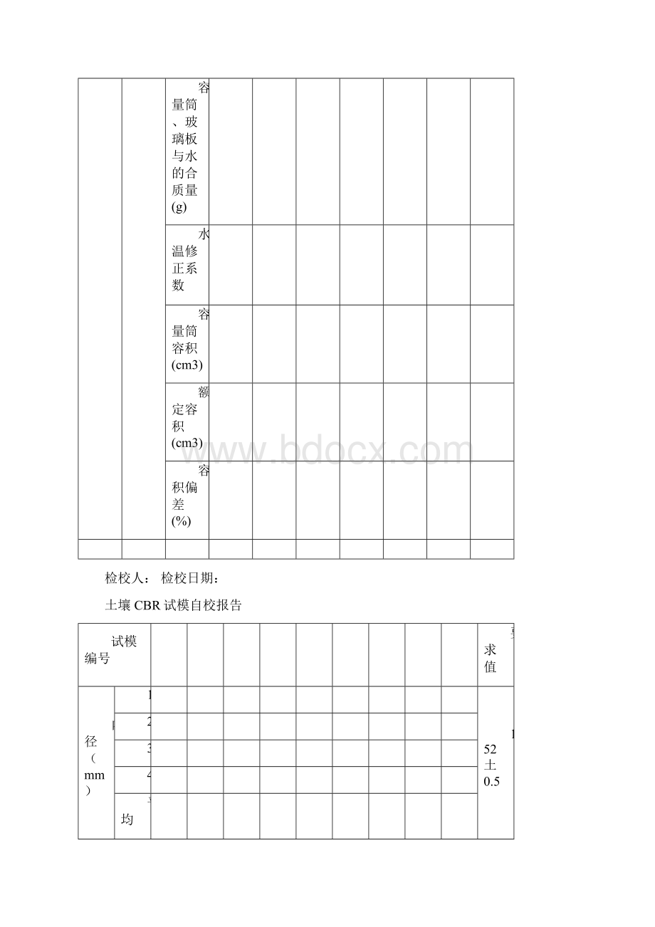 计量仪器设备检定报告Word格式文档下载.docx_第3页