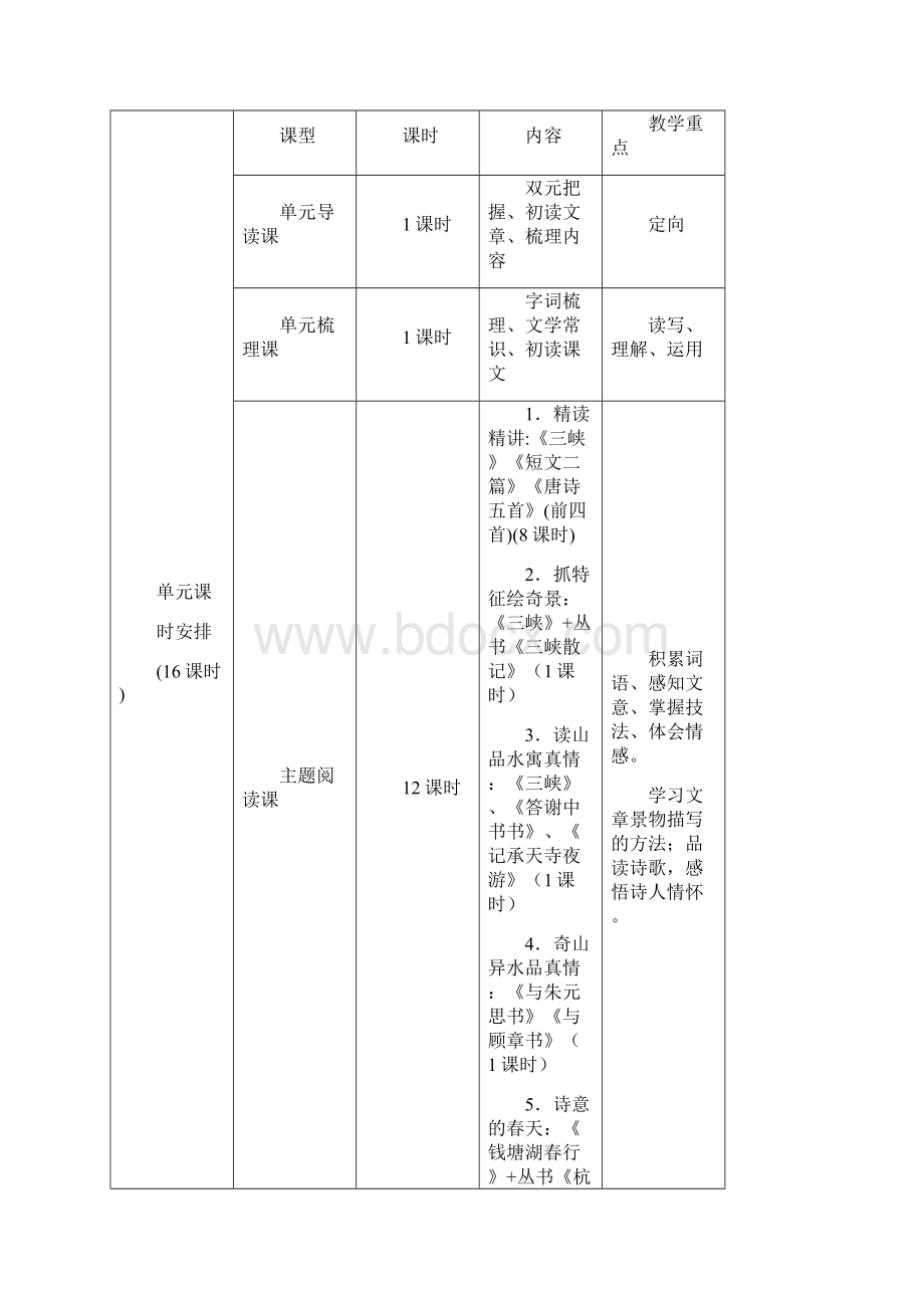 八年级语文上册 第三单元教学设计 新人教版.docx_第2页