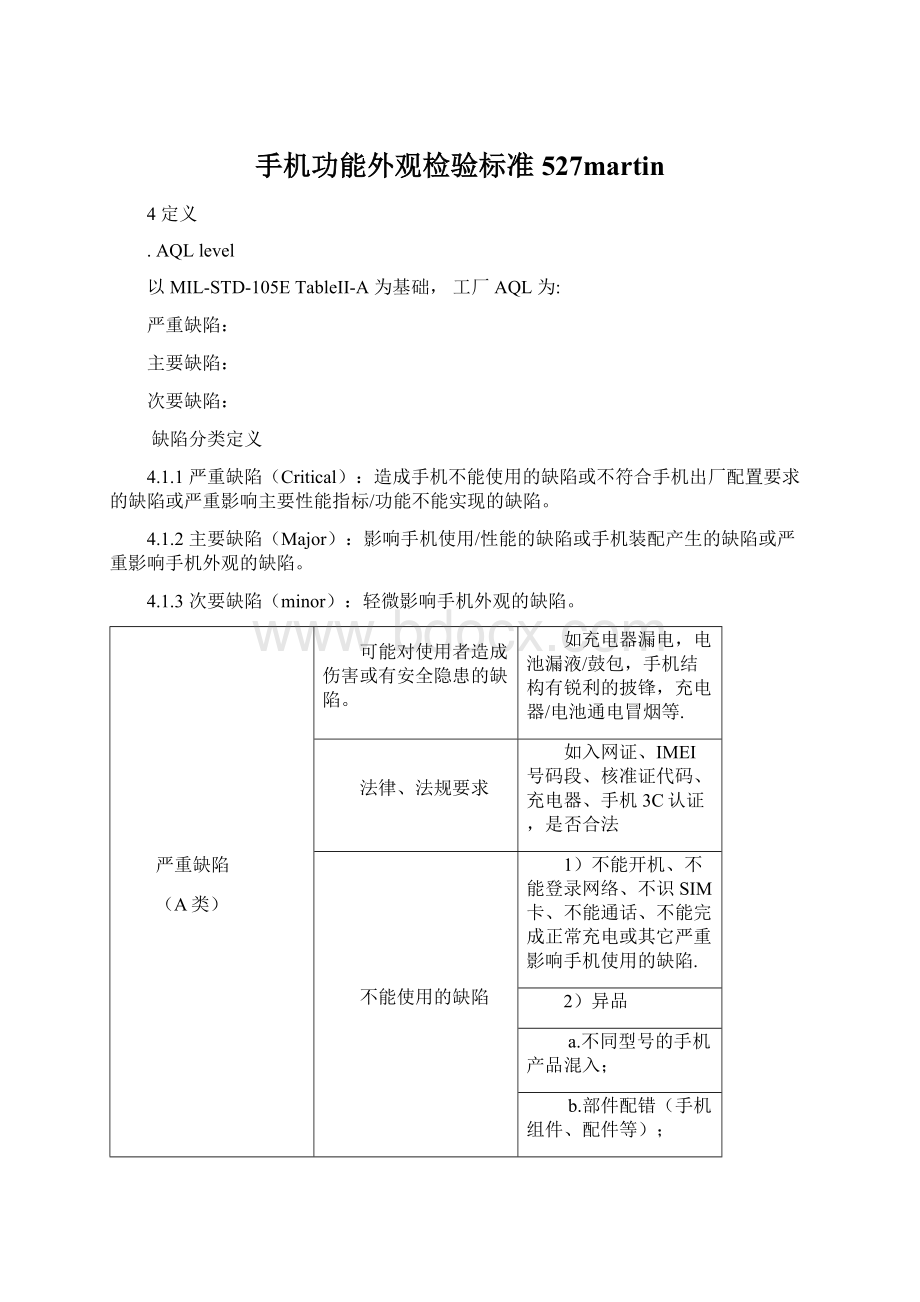 手机功能外观检验标准527martin.docx