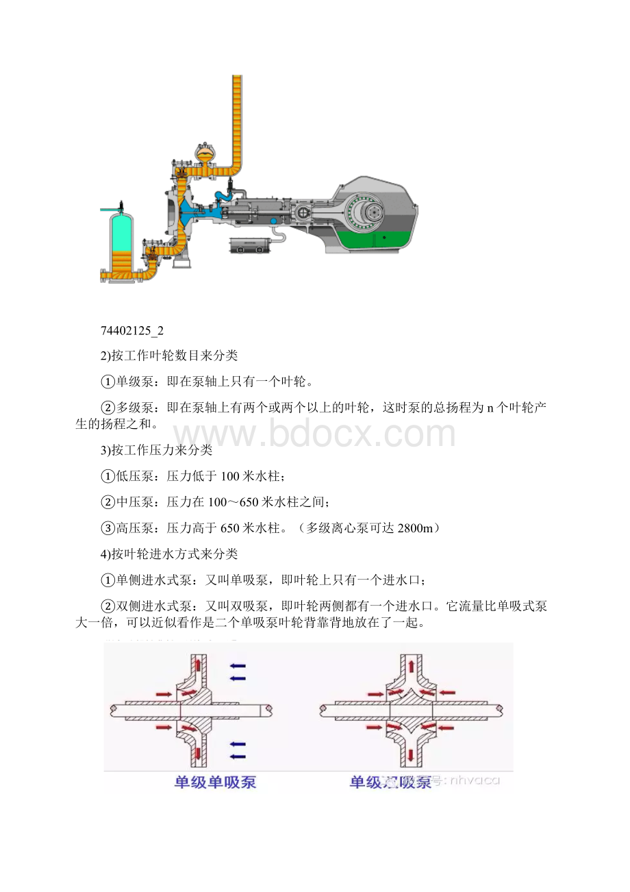 泵的基础知识与水泵选型及空调水泵的变频控制.docx_第2页