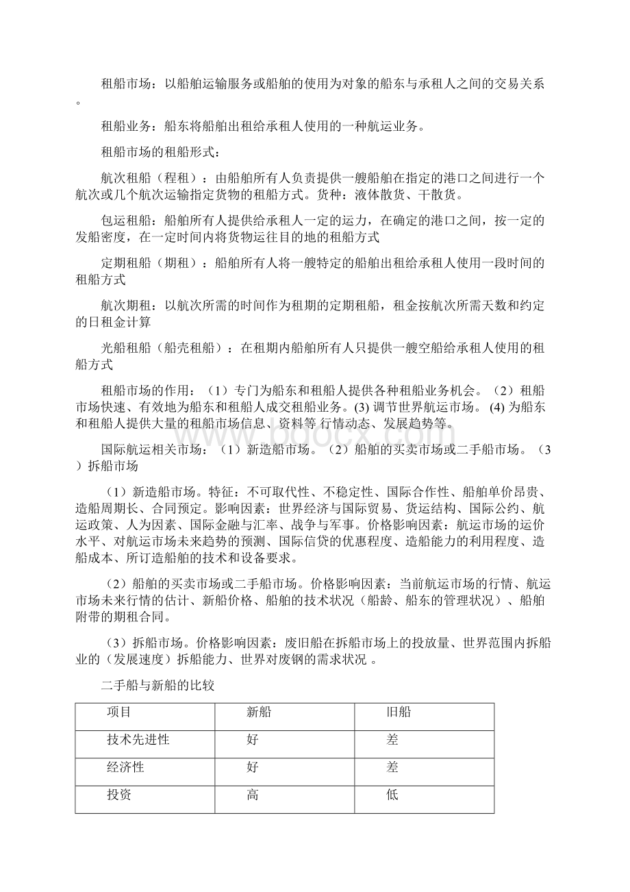 航运经济学重点Word文档格式.docx_第2页