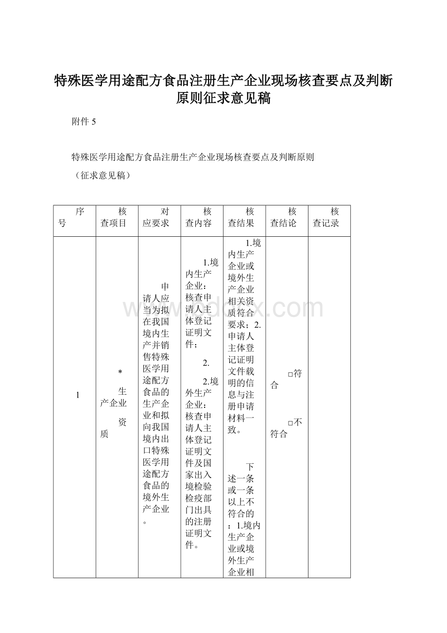 特殊医学用途配方食品注册生产企业现场核查要点及判断原则征求意见稿.docx_第1页