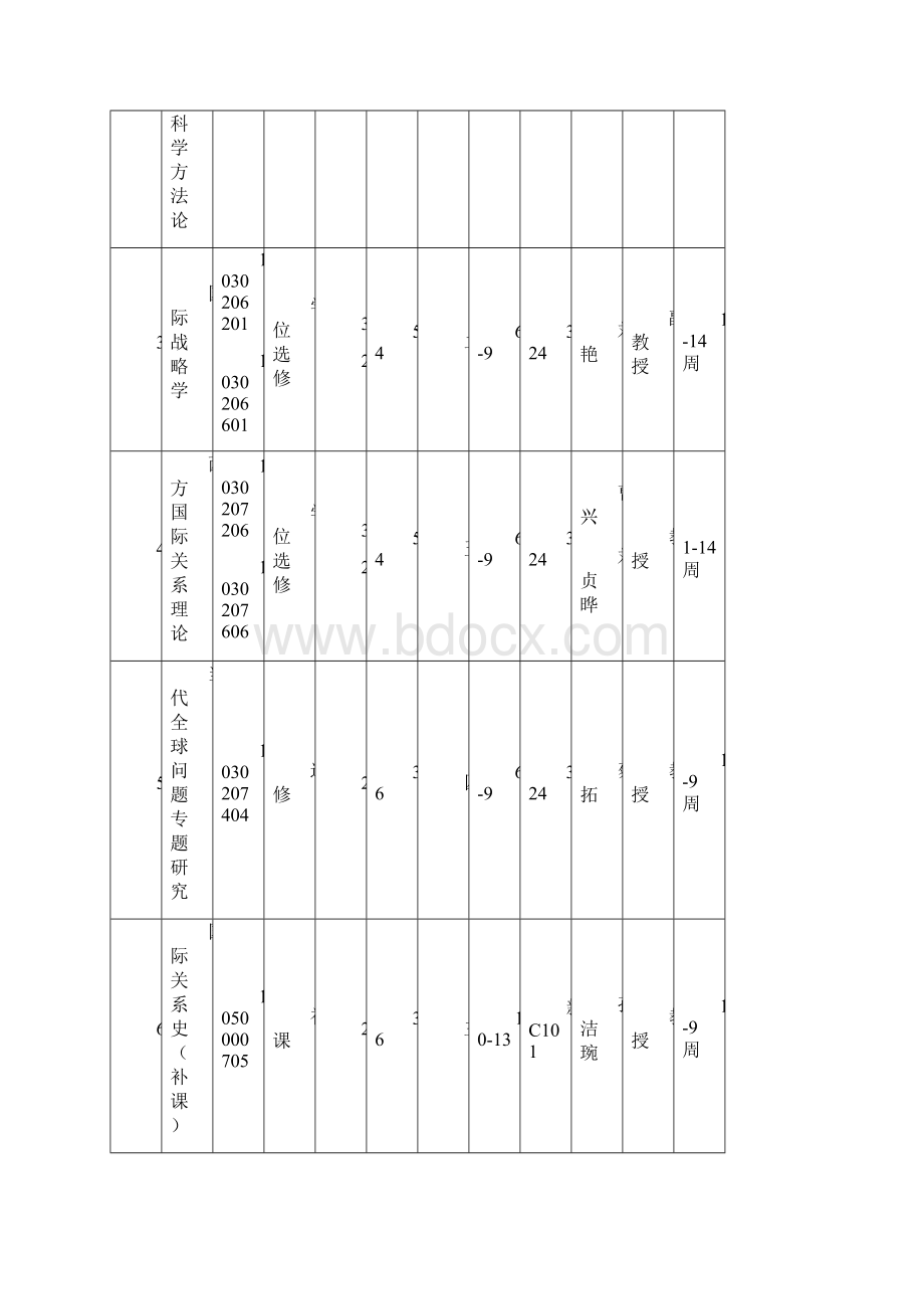 法大课程安排13年上Word下载.docx_第3页