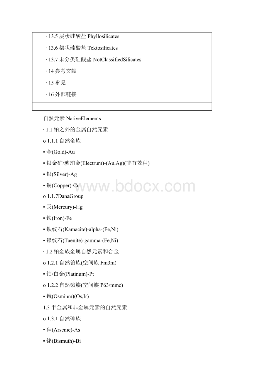 矿物中英文对照表.docx_第2页