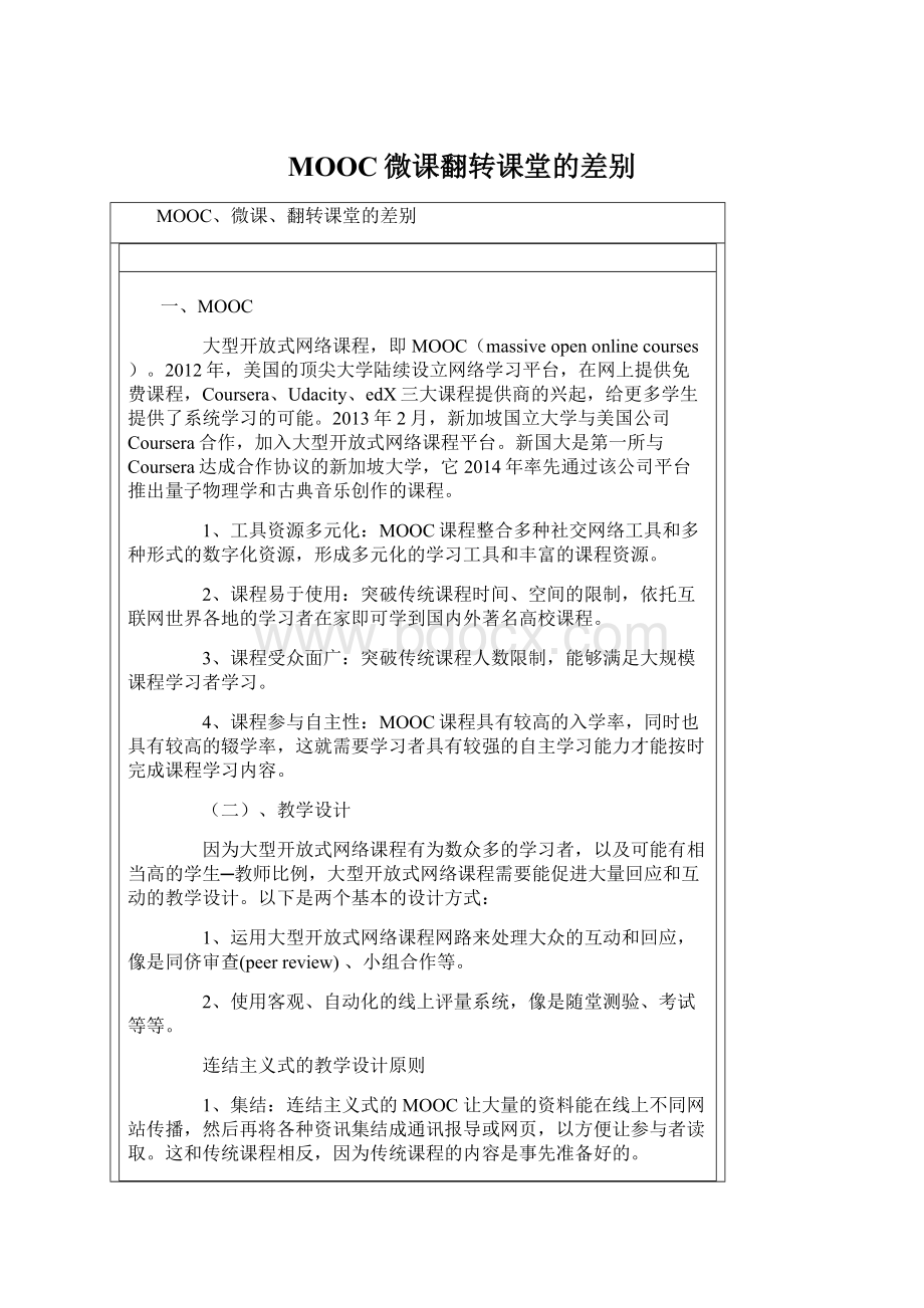 MOOC微课翻转课堂的差别Word格式文档下载.docx