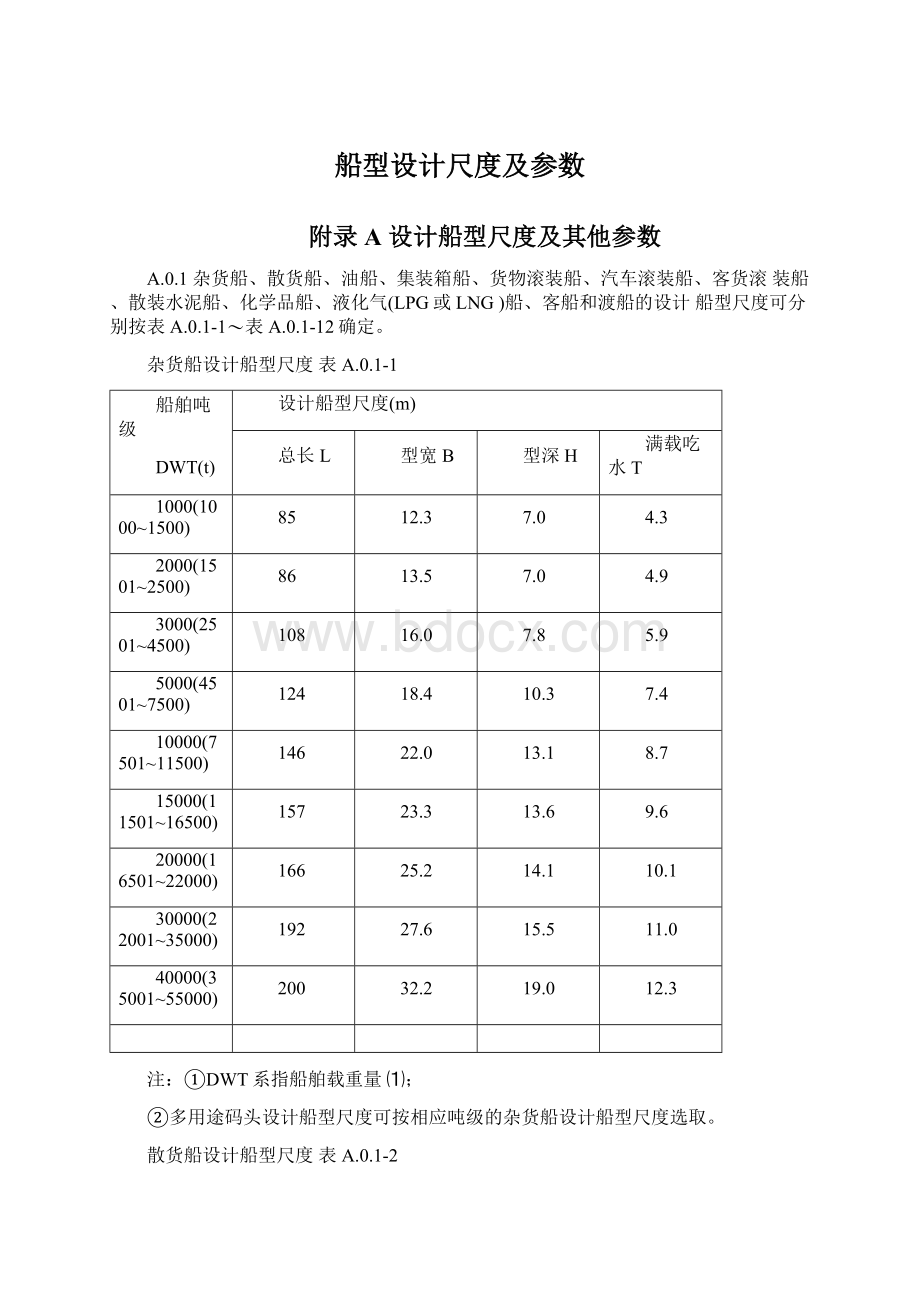 船型设计尺度及参数Word下载.docx_第1页