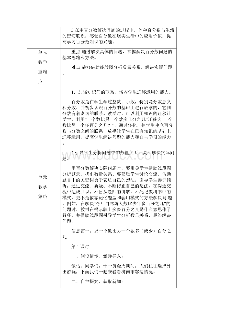 青岛版数学六年级下册第一单元集体备课教案.docx_第2页