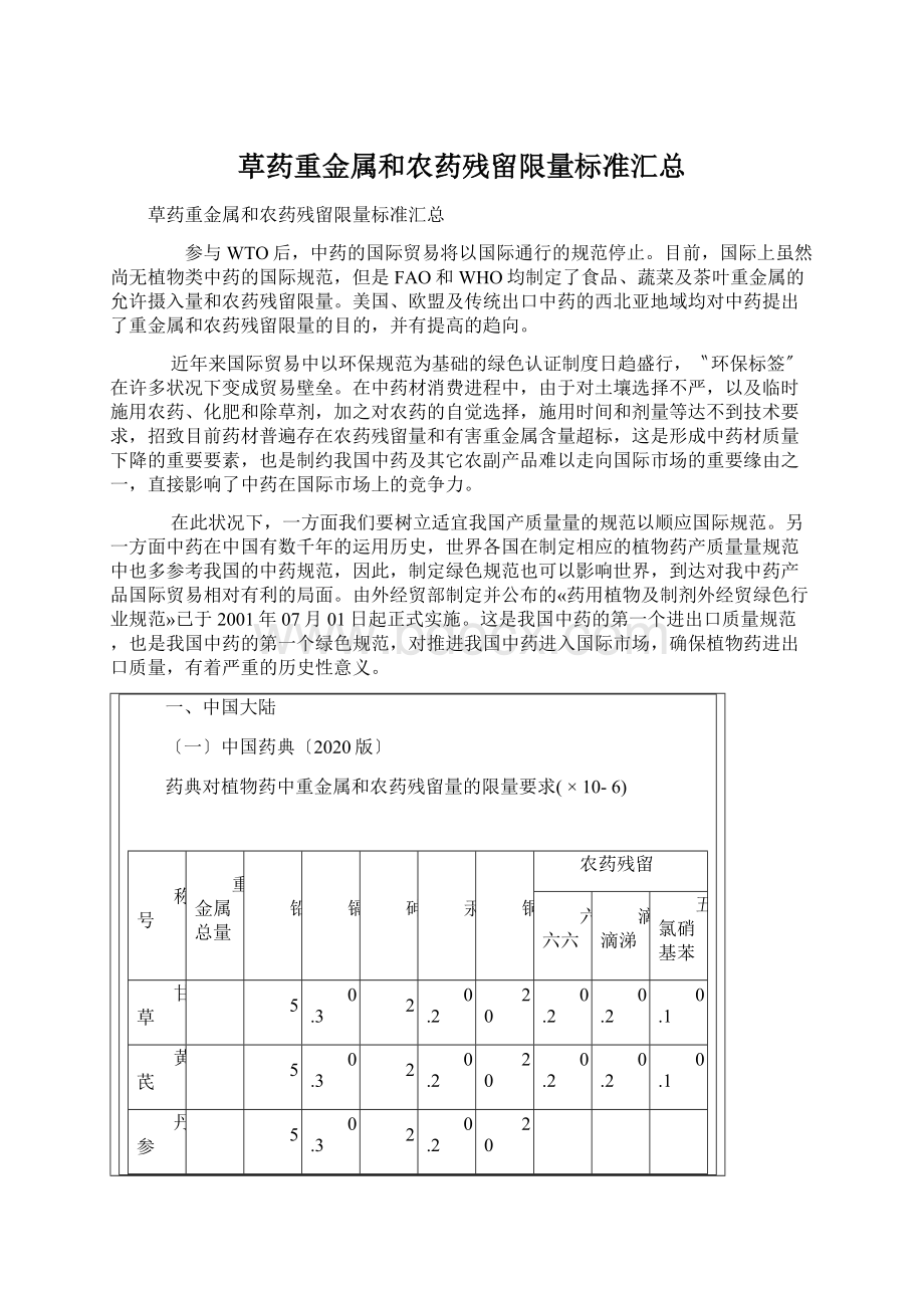 草药重金属和农药残留限量标准汇总文档格式.docx