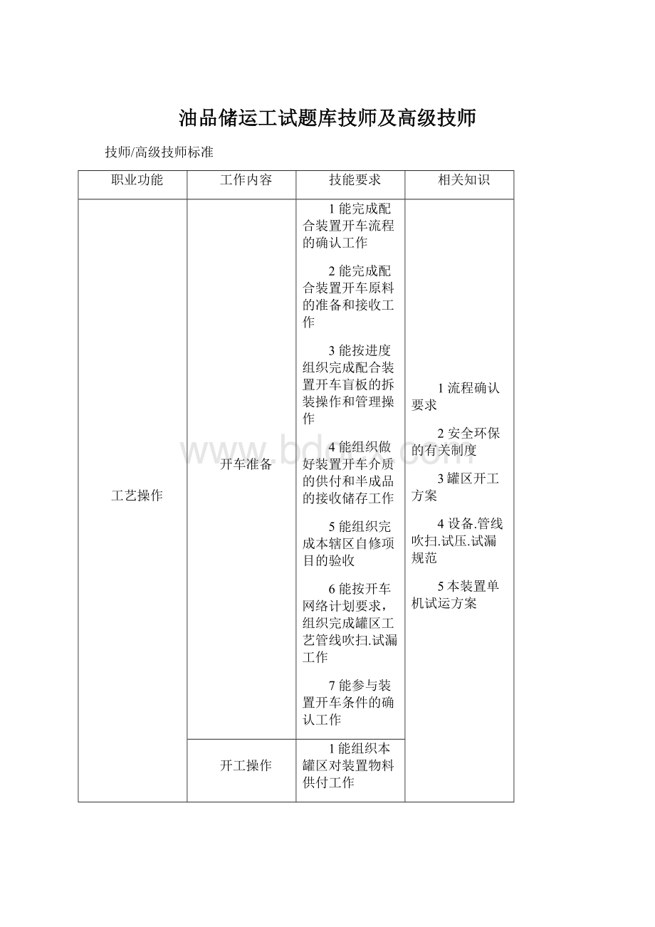 油品储运工试题库技师及高级技师.docx_第1页