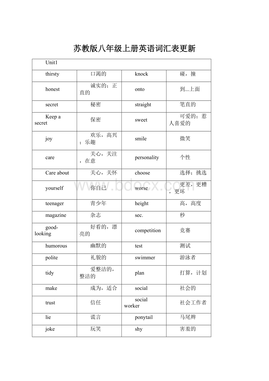 苏教版八年级上册英语词汇表更新.docx