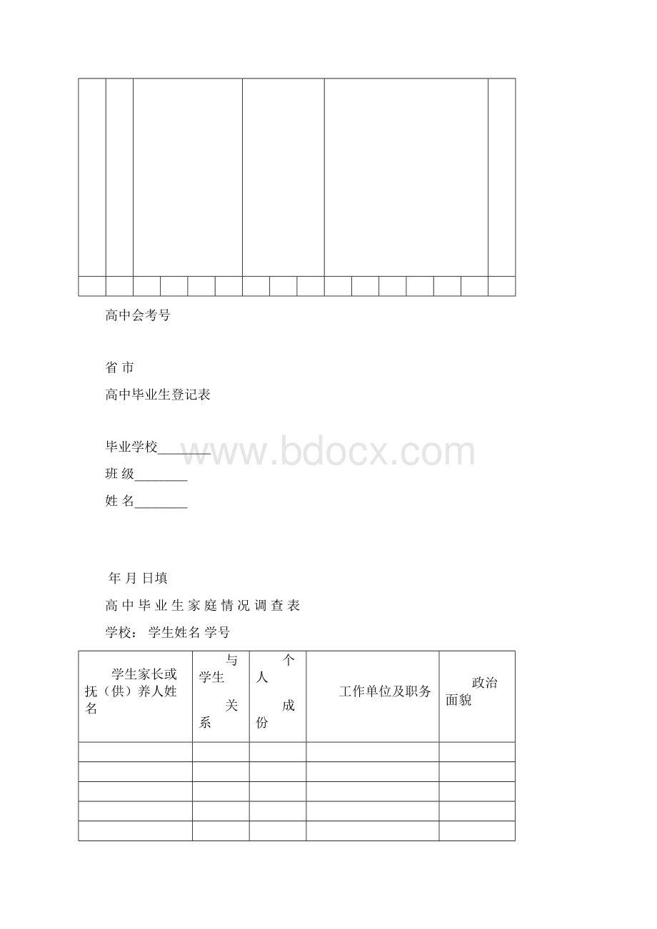 高中毕业档案模版.docx_第2页