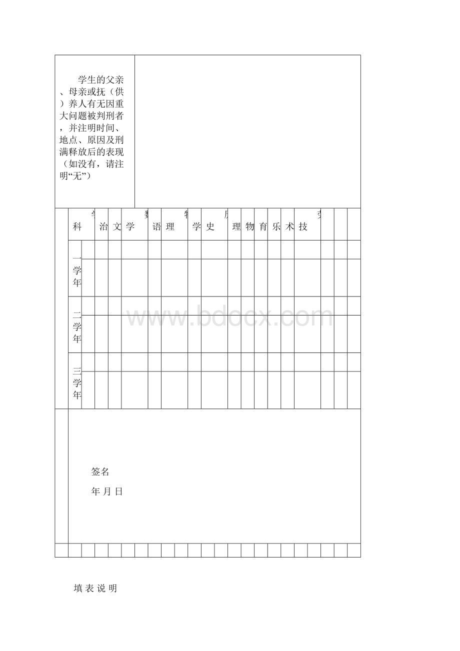 高中毕业档案模版.docx_第3页