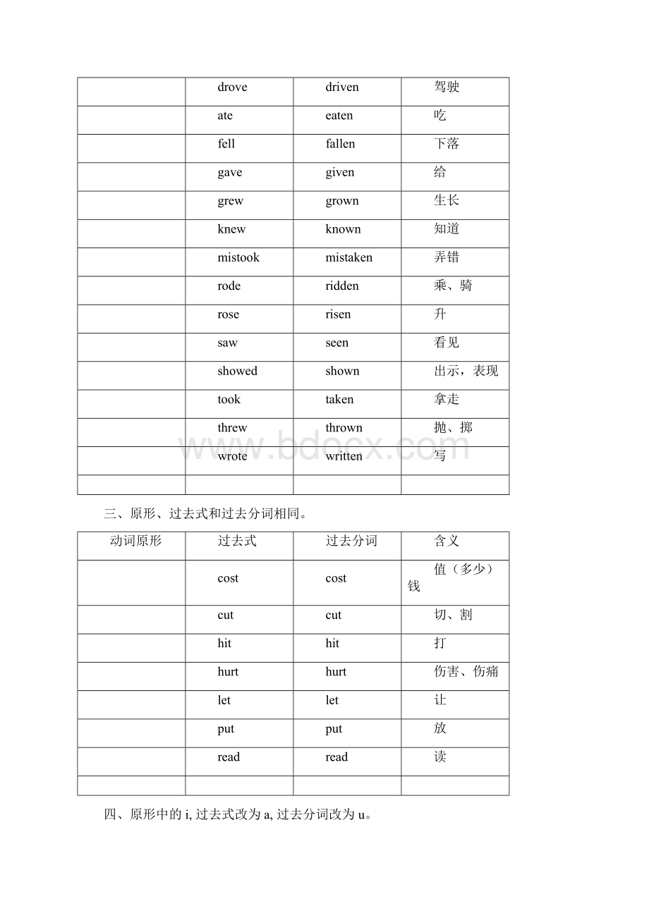 初二上册英语动词的过去式和过去分词规则表Word文件下载.docx_第3页