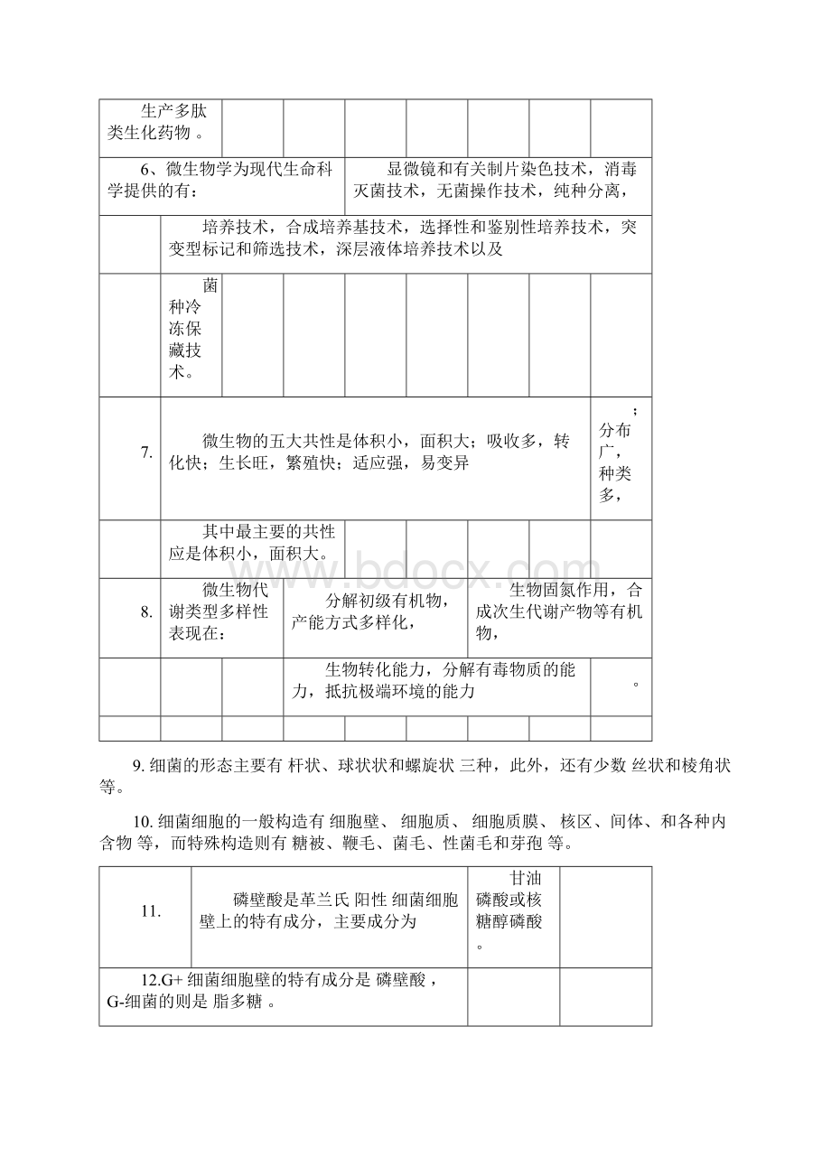 微生物题库含答案.docx_第3页