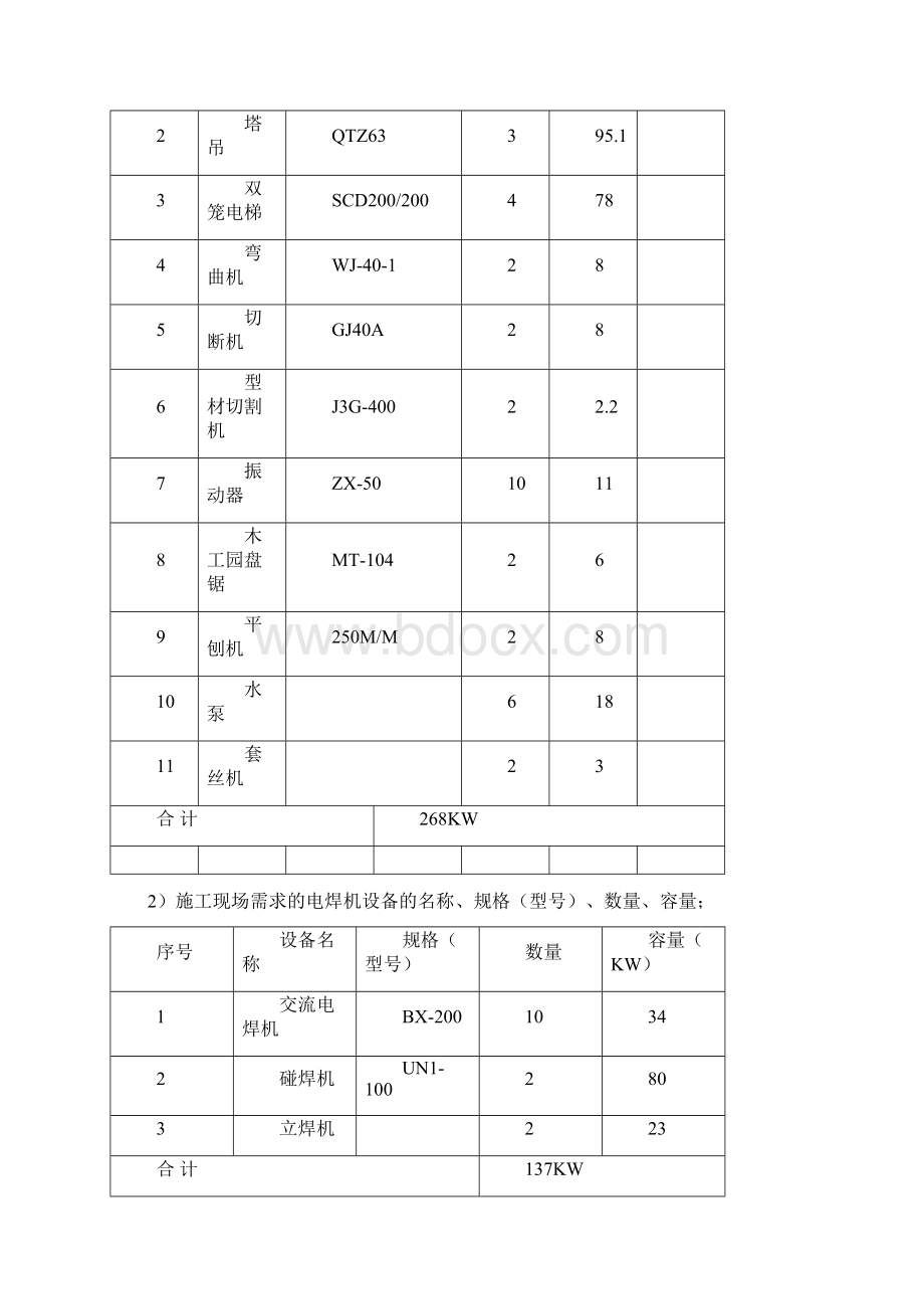 临时用电专项施工方案68Word下载.docx_第3页