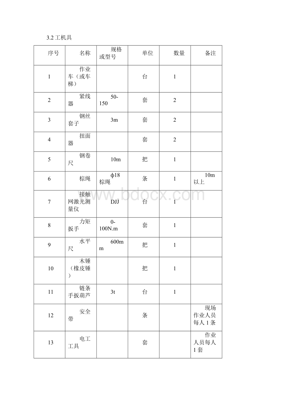 四跨绝缘锚段关节检修作业指导书.docx_第2页