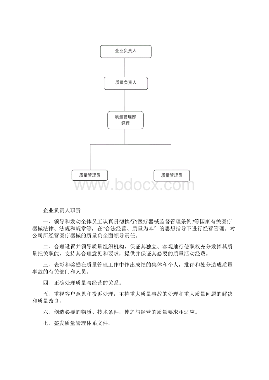 质量管理体系文件.docx_第2页