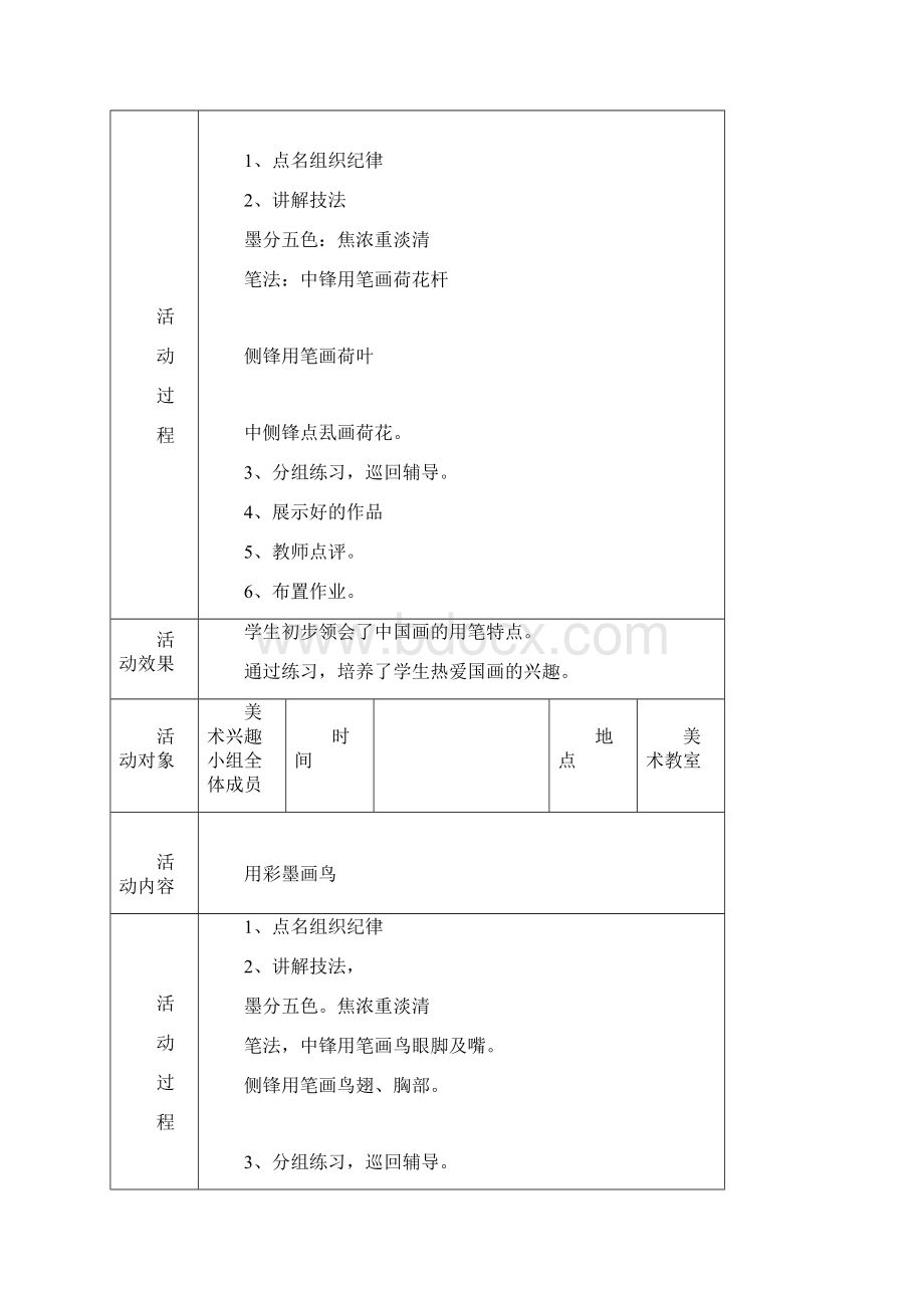 小学国画美术兴趣小组活动记录.docx_第2页