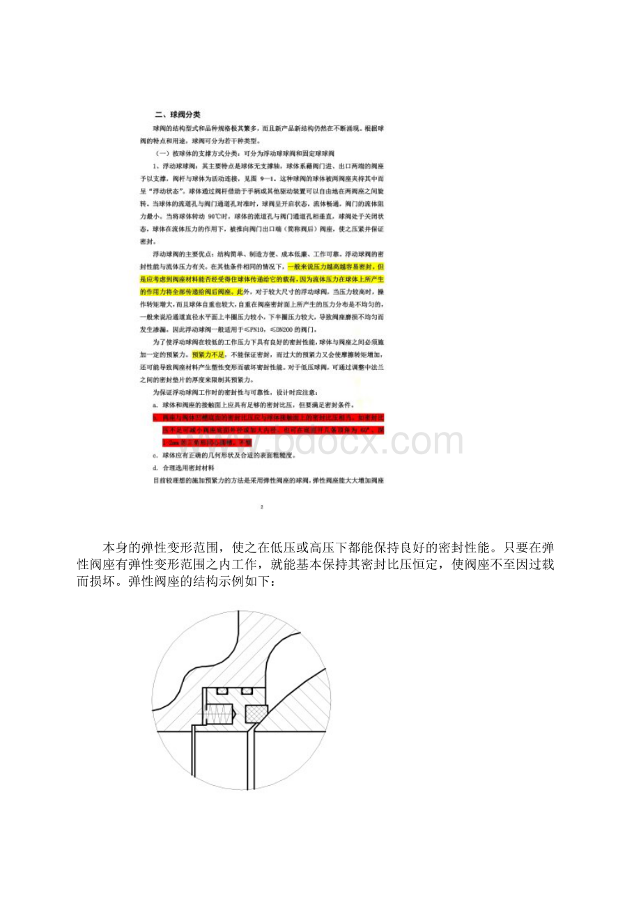 球阀基础知识Word格式文档下载.docx_第3页