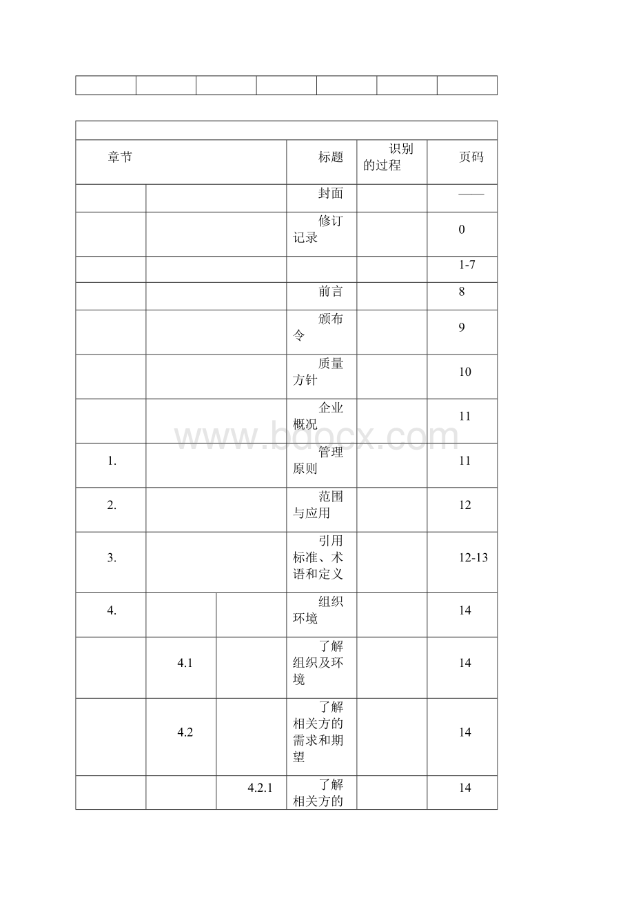 IATF16949质量体系手册.docx_第2页