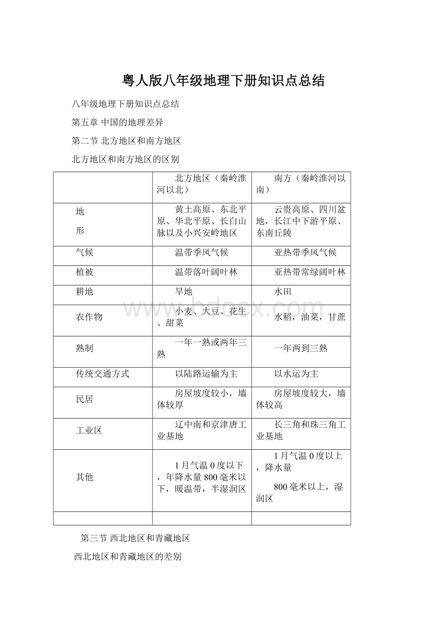 粤人版八年级地理下册知识点总结.docx