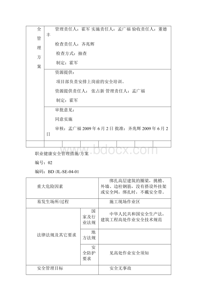 项目部安全管理方案.docx_第2页