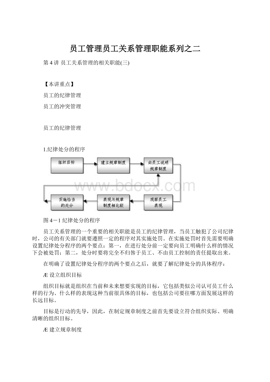 员工管理员工关系管理职能系列之二Word格式文档下载.docx