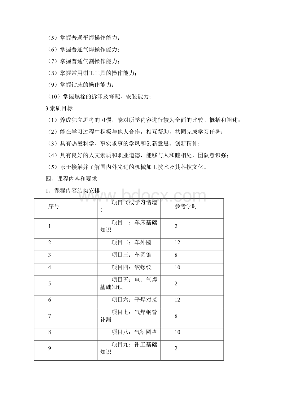 《金工工艺实训》课程标准文档格式.docx_第3页