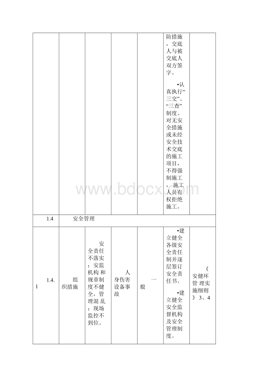 危险源环境因素清单.docx_第3页