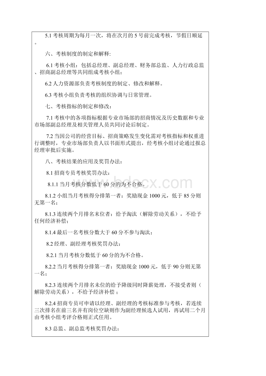 专业市场部绩效考核办法Word格式文档下载.docx_第2页