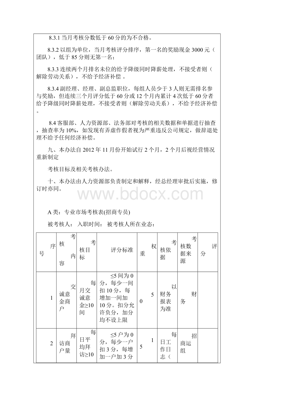 专业市场部绩效考核办法Word格式文档下载.docx_第3页