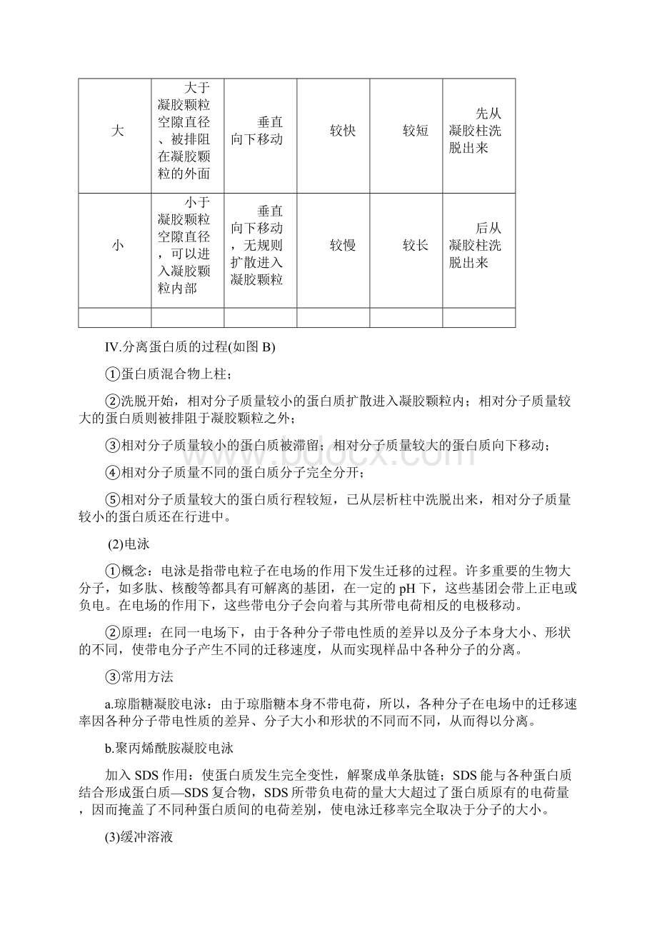 血红蛋白地提取和分离 基础知识Word格式.docx_第3页