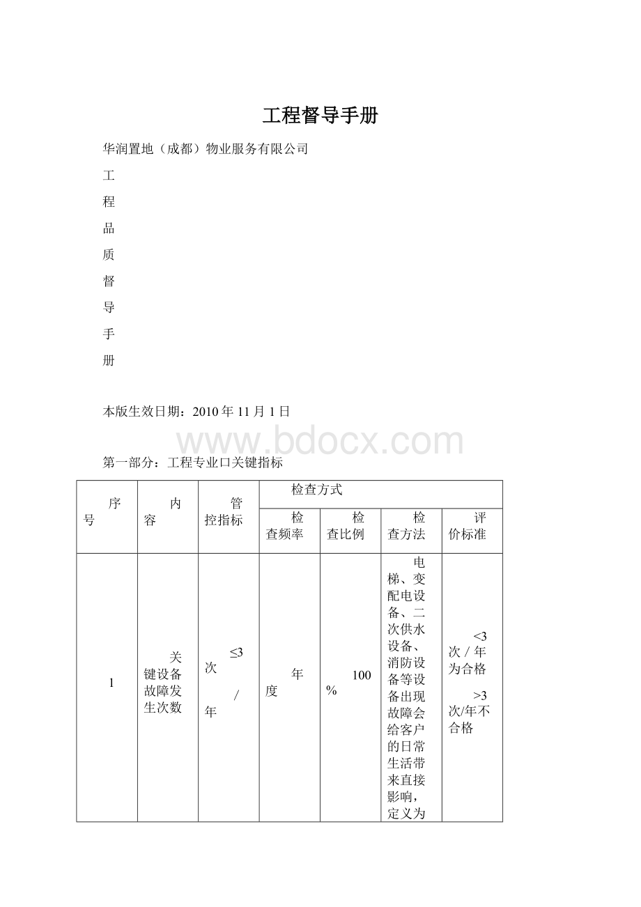 工程督导手册.docx_第1页