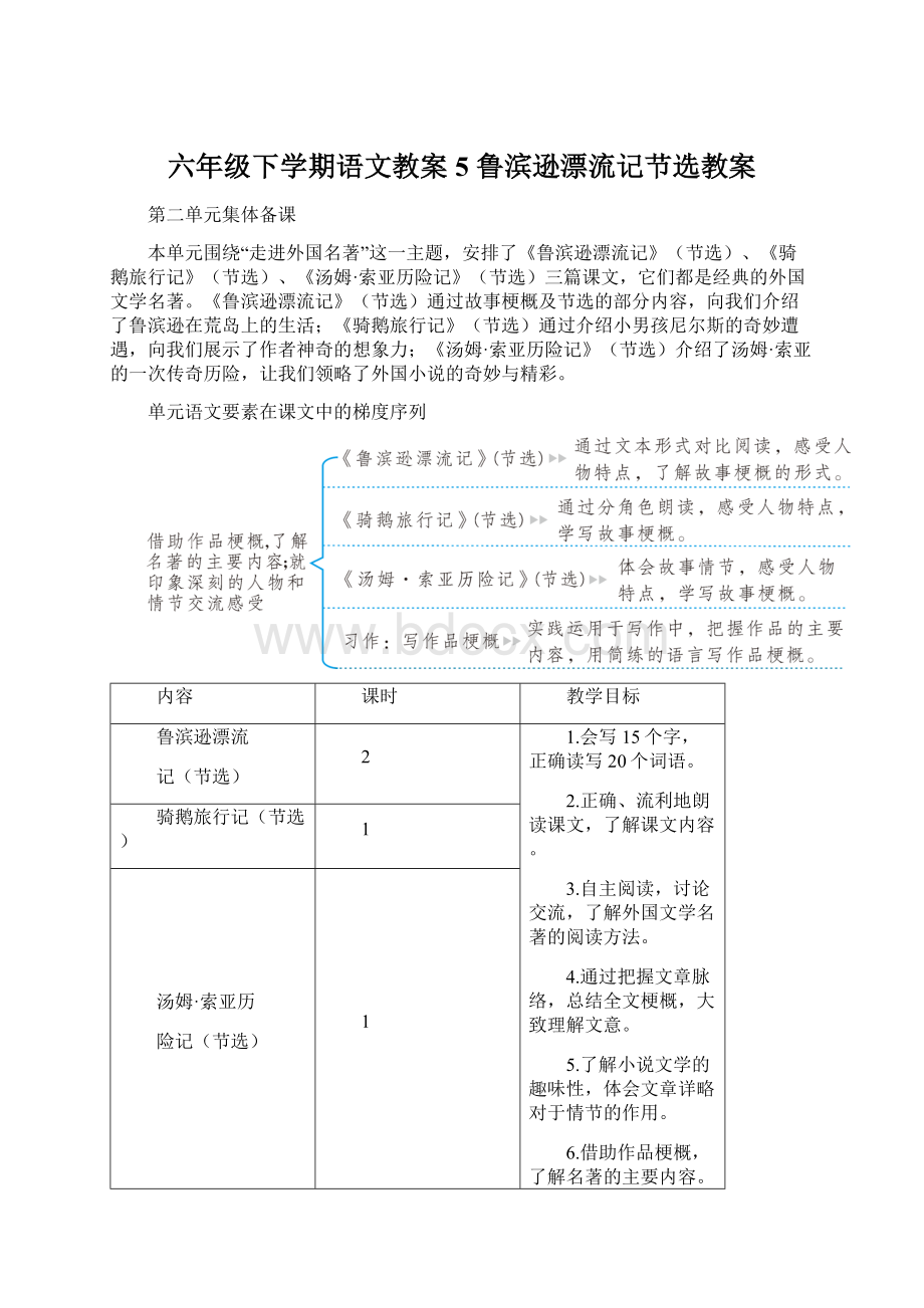 六年级下学期语文教案5 鲁滨逊漂流记节选教案.docx_第1页