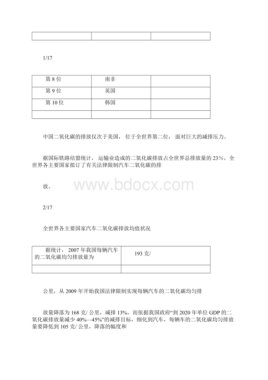 电动汽车调研报告.docx_第2页